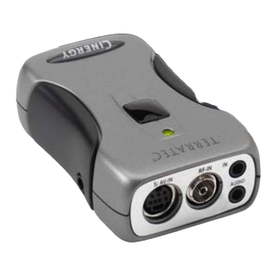 TerraTec CINERGY 250 USB Technical  Details
