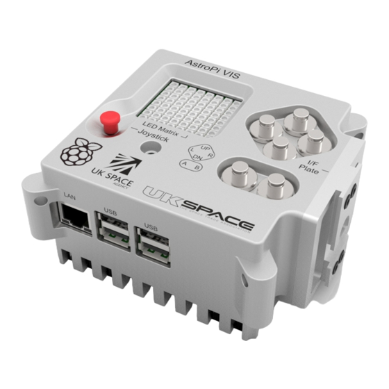 ASTRO Pi Instruction Manual