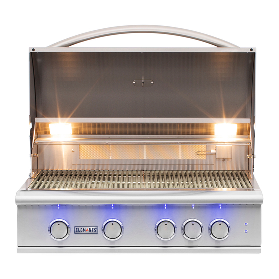 Elements PRO 32 User Manual