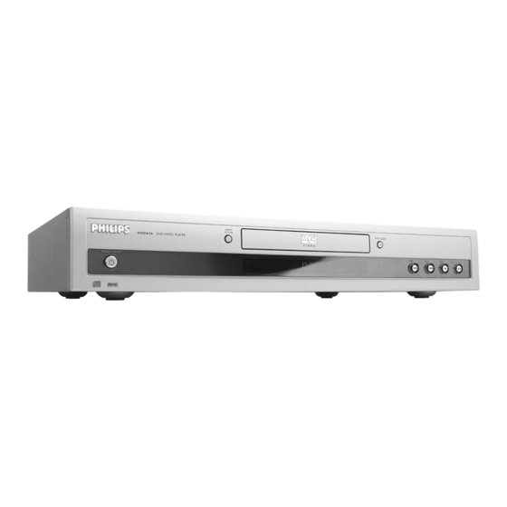 Philips DVD634 Service Manual
