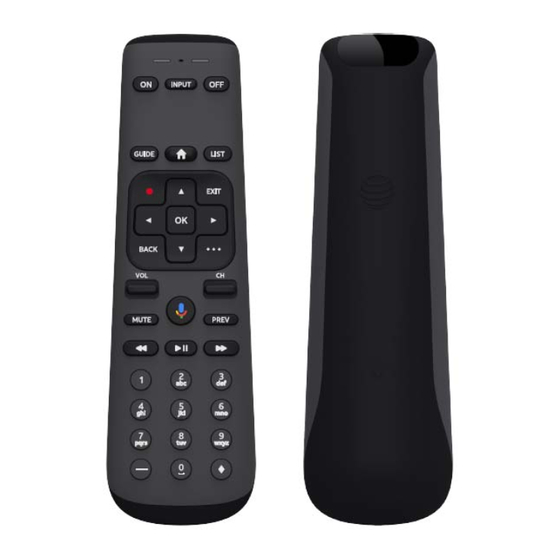 DirecTV RC81V Quick Reference Manual