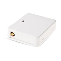Eldes ESIM320-2G User Manual