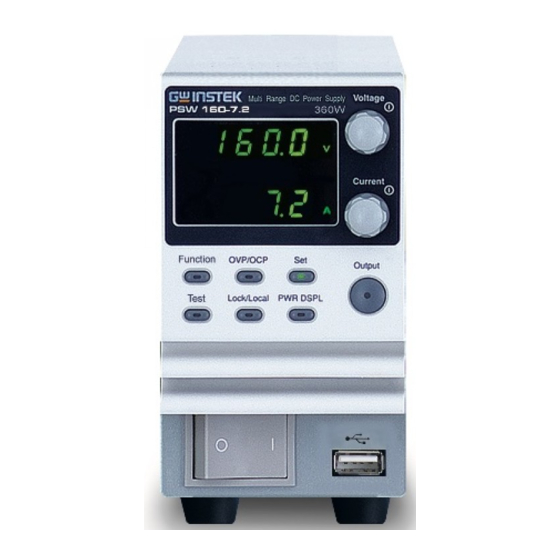 GW Instek PSW 30-72 Programming Manual
