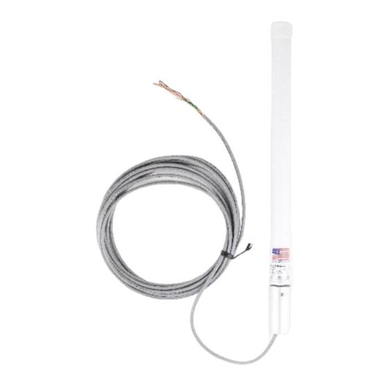 SIGNAL FIRE GWS-CBBL Interface Manual