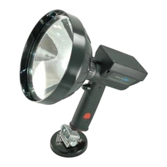 Larson Electronics RML-8 Manual