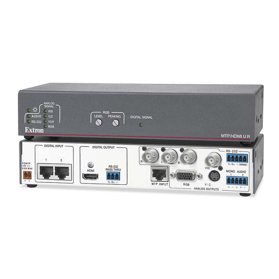 Extron electronics MTP/HDMI U R Setup Manual