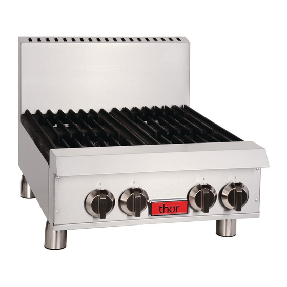 THOR GH107-P Technical & Service Manual