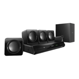 Philips HTD3510 User Manual