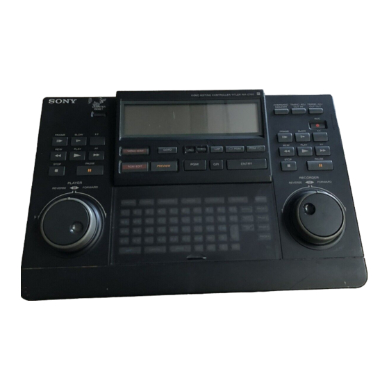 Sony RM-E700 Operating Instructions Manual