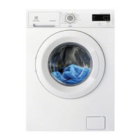 Electrolux EWF 1286 GDW User Manual