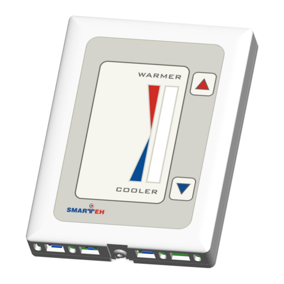 Smarteh LPC-2.P02 Control Panel Manuals