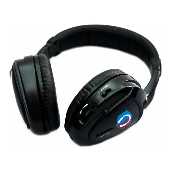 Silent disco box HD8-BLACK Quick Start