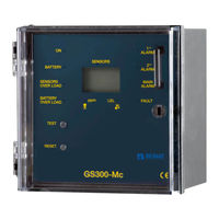 BEINAT GS300-Mc Instruction Manual