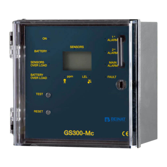BEINAT GS300-Mc Manuals