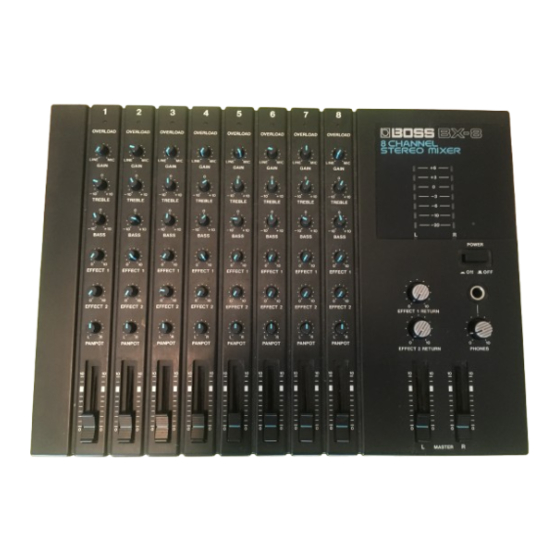 Boss BX-8 Owner's Manual