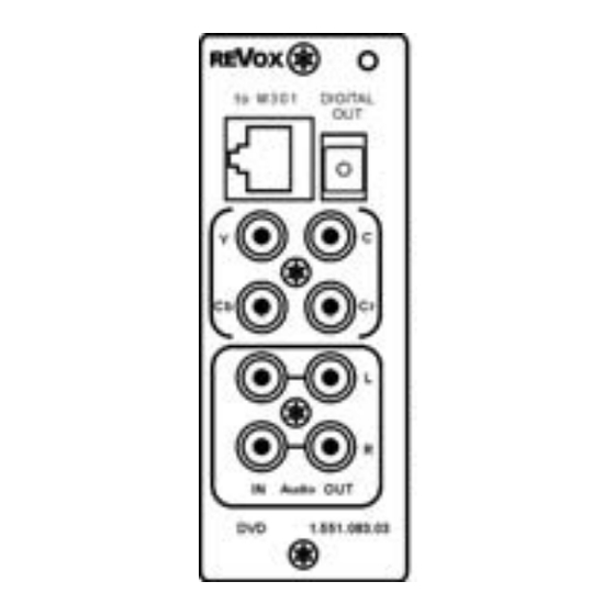 Revox M300 Instruction Manual