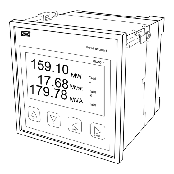 Deif MIQ96-2 User Manual