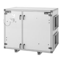 IV Produkt Envistar Compact Operation And Maintenance