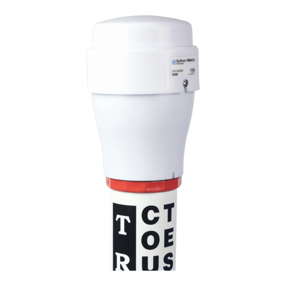 American Innovations Bullhorn RM4200 Series User Manual