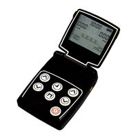 Rehan Electronics i-Pulz User Manual