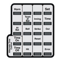 Nevco 486 Operator Instructions Manual