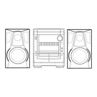 Aiwa NSX-SZ700 Service Manual
