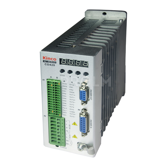 Kinco CD420 User Manual