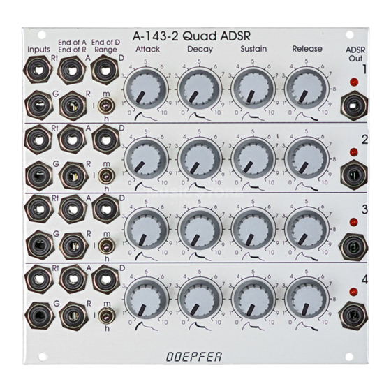 DOEPFER A-143-2 Manual