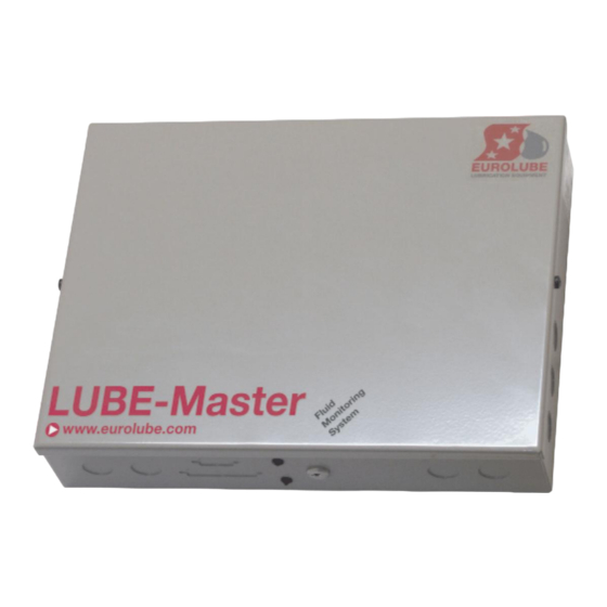Eurolube 53408 Manual