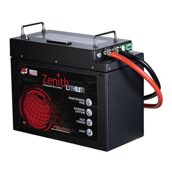 Zenith ZLI024065 User Manual