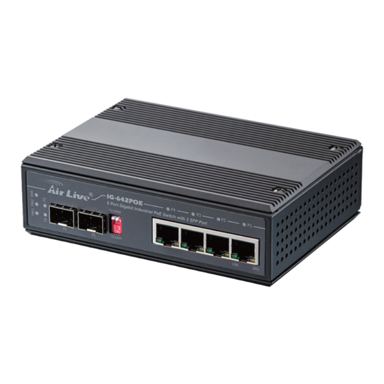 Air Live IG-642POE Quick Setup Manual