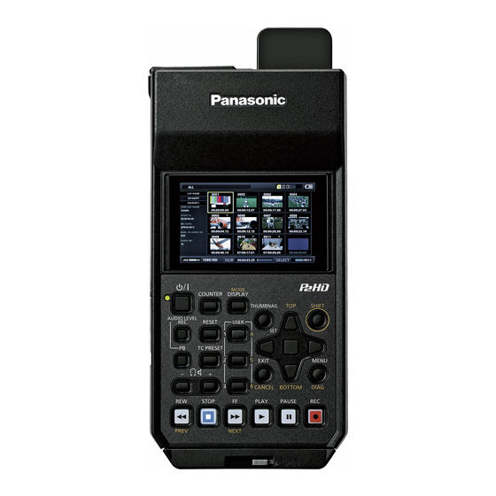 Panasonic AJ-PG50 Manuals
