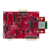 Microchip Technology PIC32 WFI32E User Manual