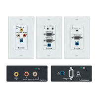 Extron electronics PVT CV D User Manual
