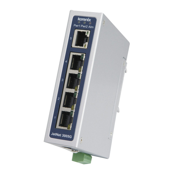 Korenix JetNet 3005G Quick Installation Manual