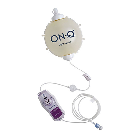 Halyard ON-Q Patient Manuallines