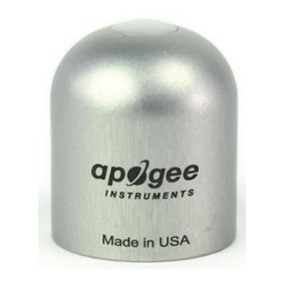 Apogee SP-522 Owner's Manual