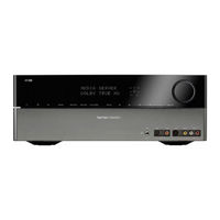 Harman Kardon AVR 355/230 Service Manual