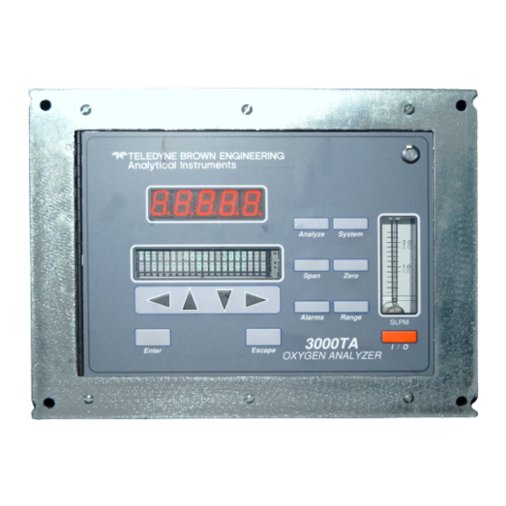 Model 3350 - Control Room Oxygen Monitor - Teledyne Analytical Instruments  - PDF Catalogs, Technical Documentation