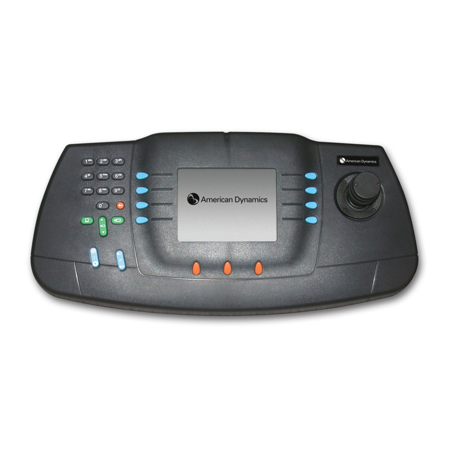 American Dynamics ControlCenter 1100 Datasheet