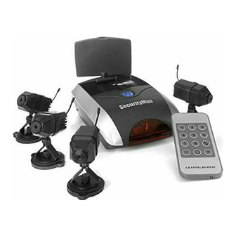 SecurityMan Mini-AirWatch4 User Manual