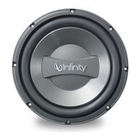 Infinity 840w Instructions For Use Manual