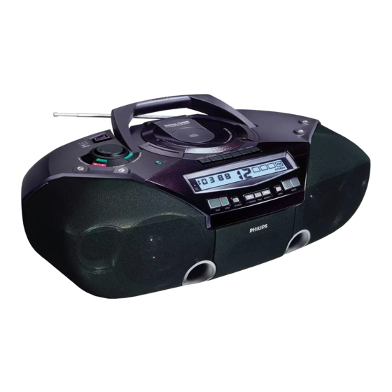 Philips AZ-2030 Manual
