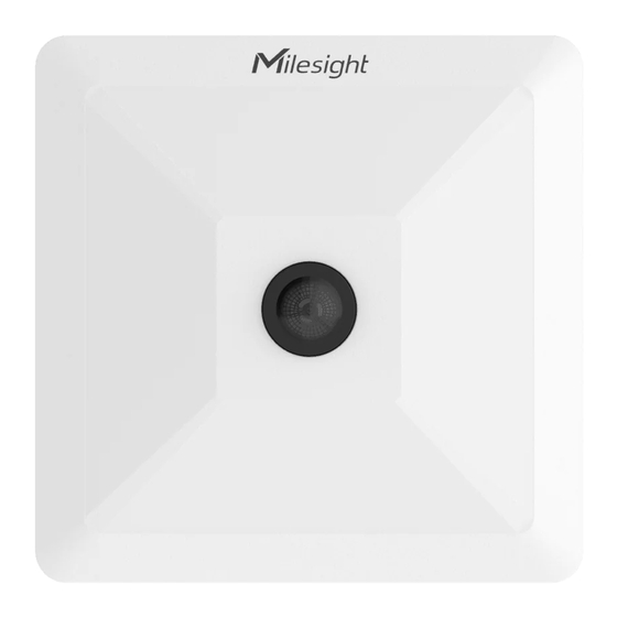 Milesight VS121-P User Manual