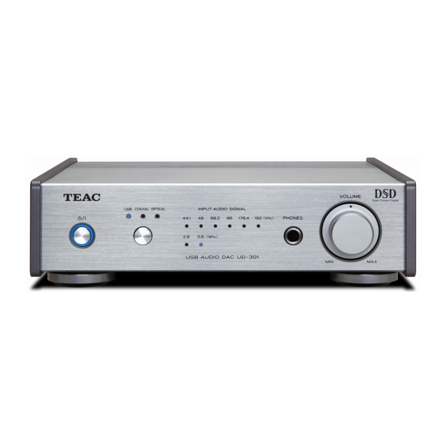Teac UD-301 - Analog Turntable Manual