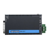 Advantech EKI-1511 Series User Manual