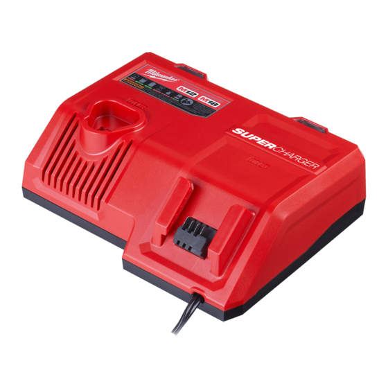 Milwaukee M12-18SC Battery Charger Manuals