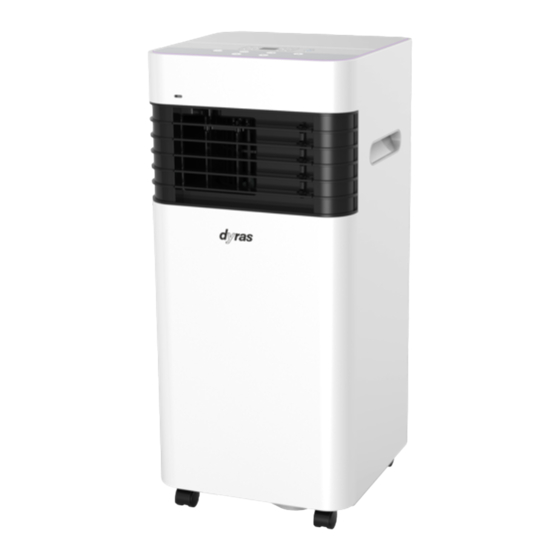 dyras AC-1090 Instruction Manual