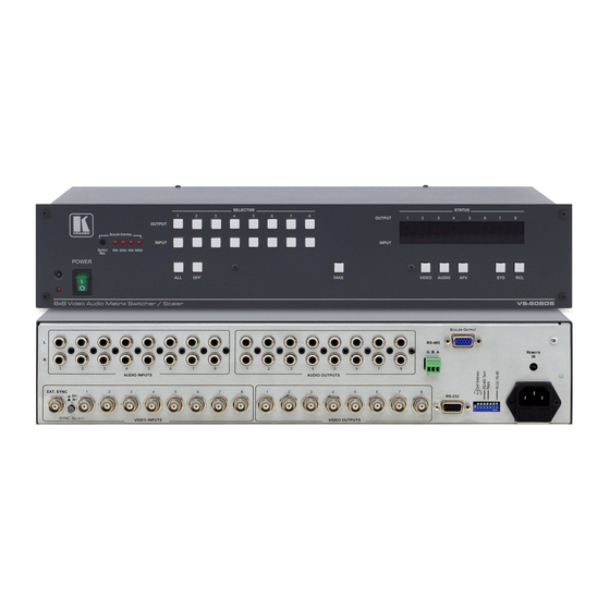 Kramer VS-808DS User Manual
