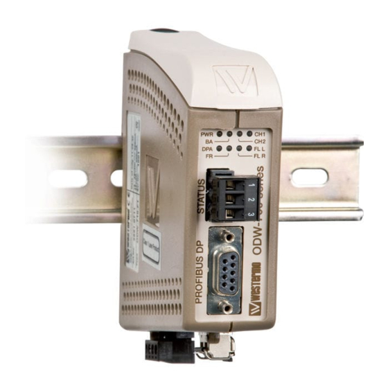 Westermo ODW-710-F1 User Manual